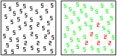 Synesthesia test grapheme-color for numbers